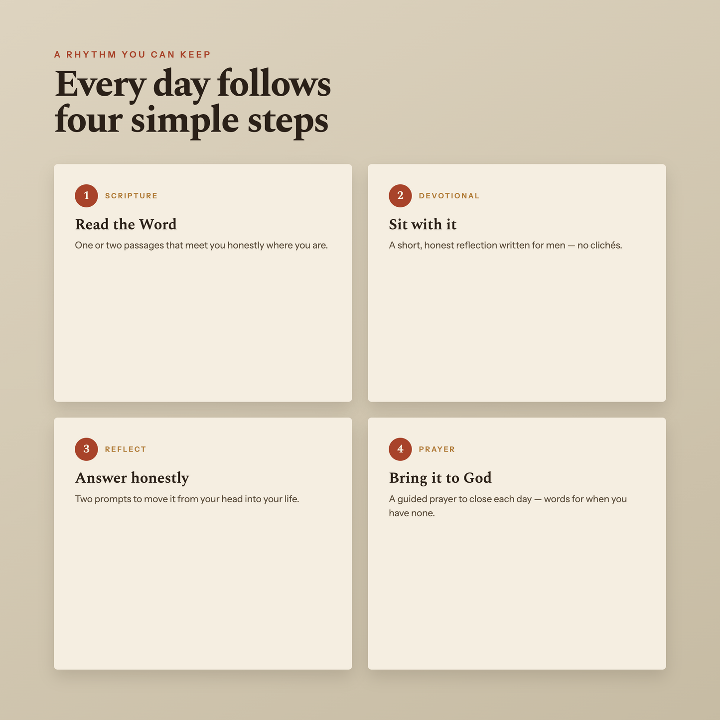 Anchored — A Men's Devotional for Mental Health